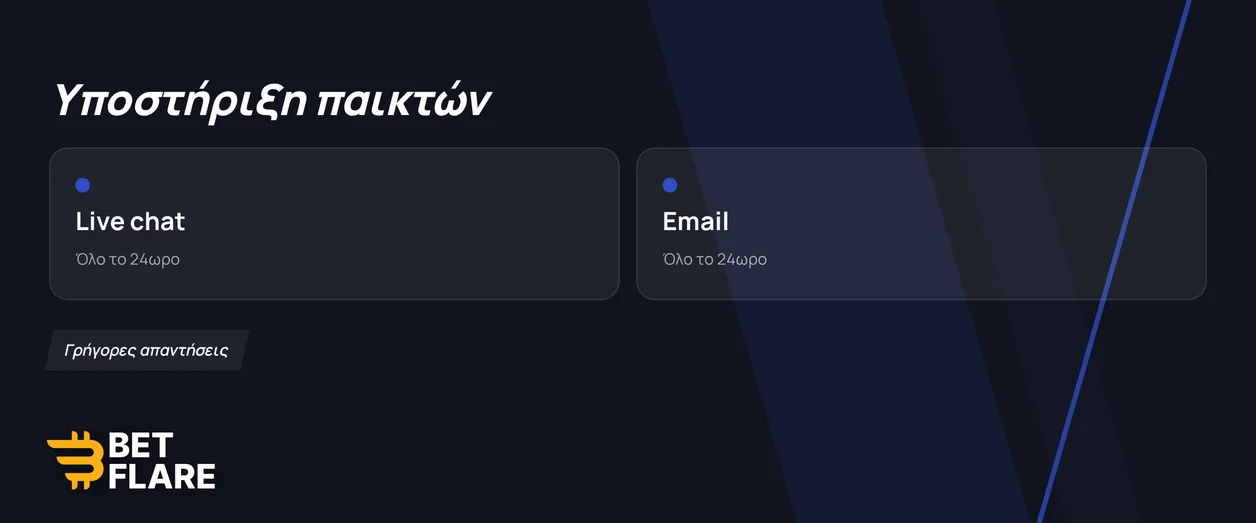Δείτε επιλογές επικοινωνίας υποστήριξης.