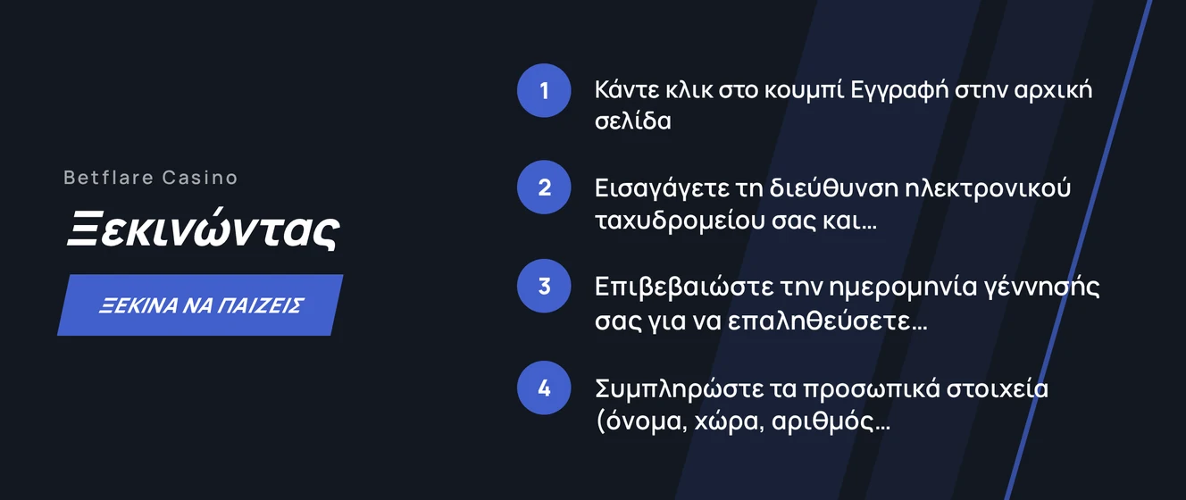 Εξερεύνησε βήματα δημιουργίας λογαριασμού.