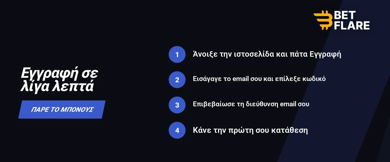 Διάβασε βήματα εγγραφής καζίνο.