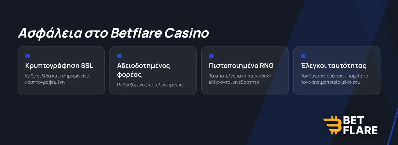 Εξετάστε πρότυπα ασφαλείας καζίνο.